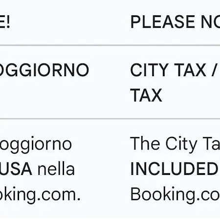 Resistenza Appartement